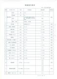 檢驗(yàn)報(bào)告11 .jpg